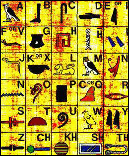 Try to write your name (no vowels in hieroglyphic)!